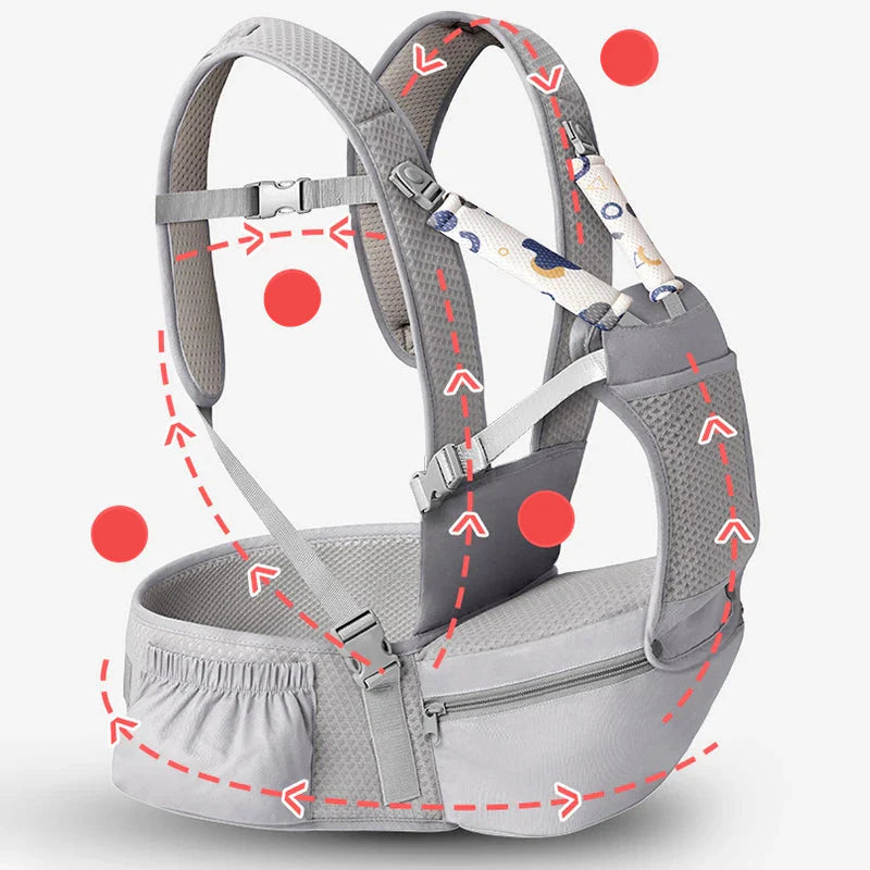 Multi-functional Ergonomic Baby Carrier - Smart Shop (Online Store for wise shoppers)