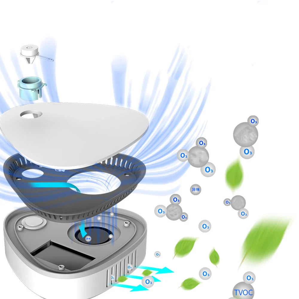 Multifunctional Air Purifier