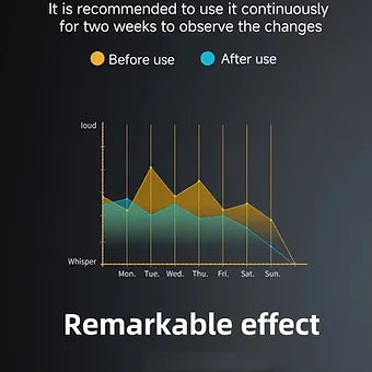 Smart Anti-Snoring Device