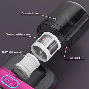 UltraSuction Cordless Dust Mite Vacuum