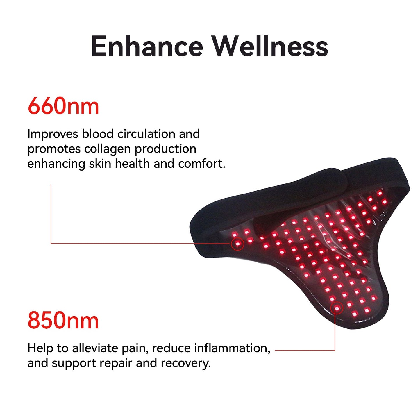 Megelin Red Light Therapy for Intimate Area Wellness