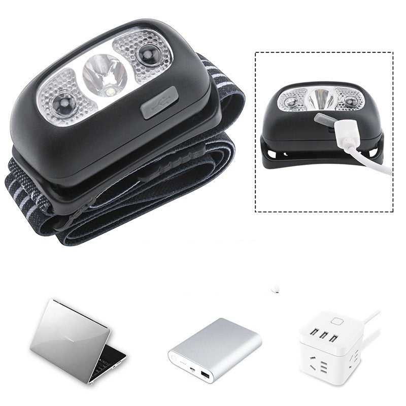 Powerful LED Headlamp