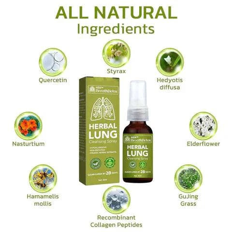 FreshLung™ - Breath Detox Herbal Lung Cleansing Spray - Smart Shop (Online Store for wise shoppers) 