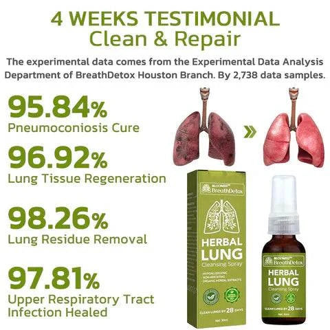 FreshLung™ - Breath Detox Herbal Lung Cleansing Spray - Smart Shop (Online Store for wise shoppers) 