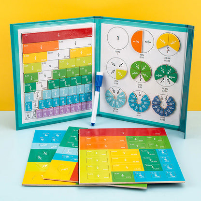 Magnetic Fraction Educational Puzzle