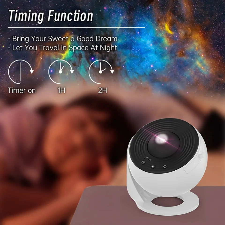 Starry Sky Projection Light - Smart Shop (Online Store for wise shoppers) 