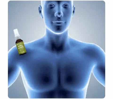 FreshLung™ - Breath Detox Herbal Lung Cleansing Spray - Smart Shop (Online Store for wise shoppers) 