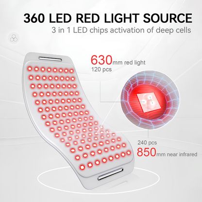 Multi-functional LED Light Therapy Belt