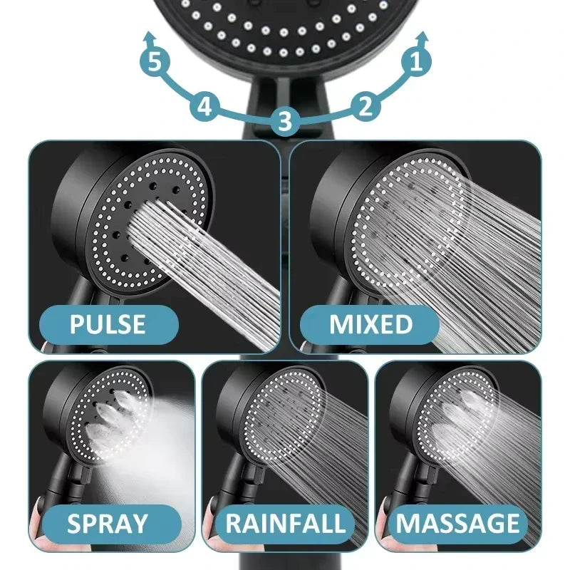 Revla™ High Pressure Shower Head