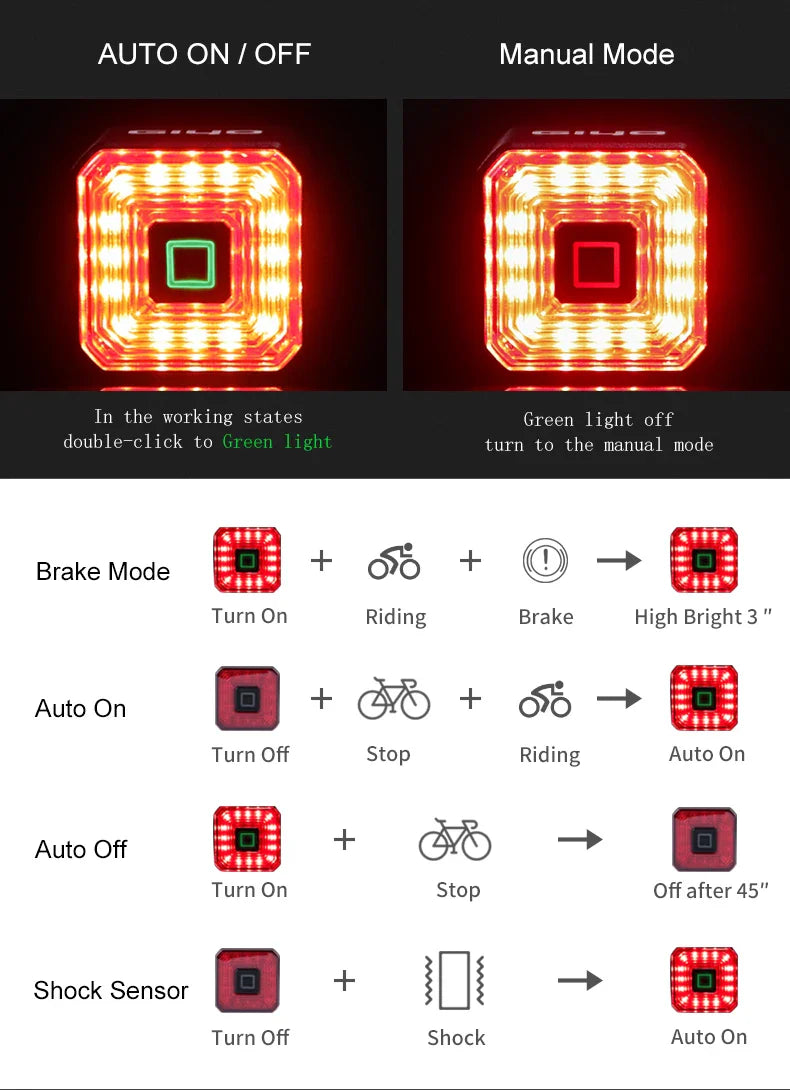 USB Smart Bicycle Brake Tail Light - Smart Shop (Online Store for wise shoppers) 