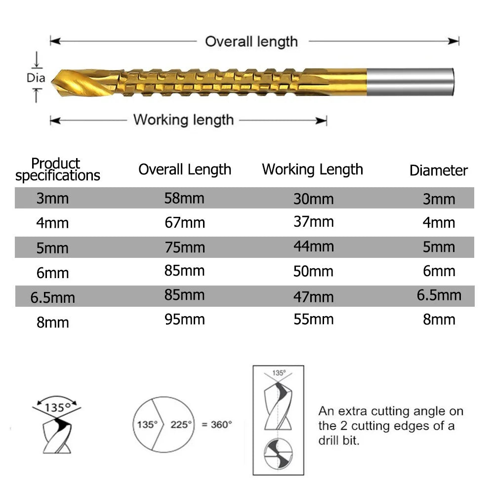 Titanium Coated Spiral Jagged Saw Drill Bit Set - Smart Shop (Online Store for wise shoppers) 