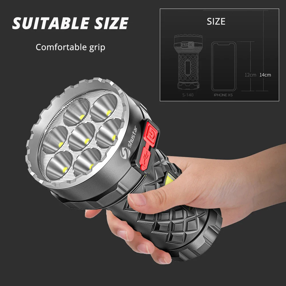 Ultra Powerful LED Rechargeable Flashlight - Smart Shop (Online Store for wise shoppers) 