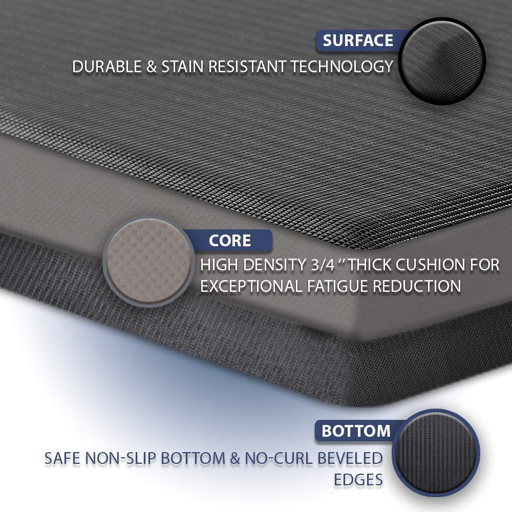 Waterproof Anti Fatigue Standing Mat - Smart Shop (Online Store for wise shoppers) 