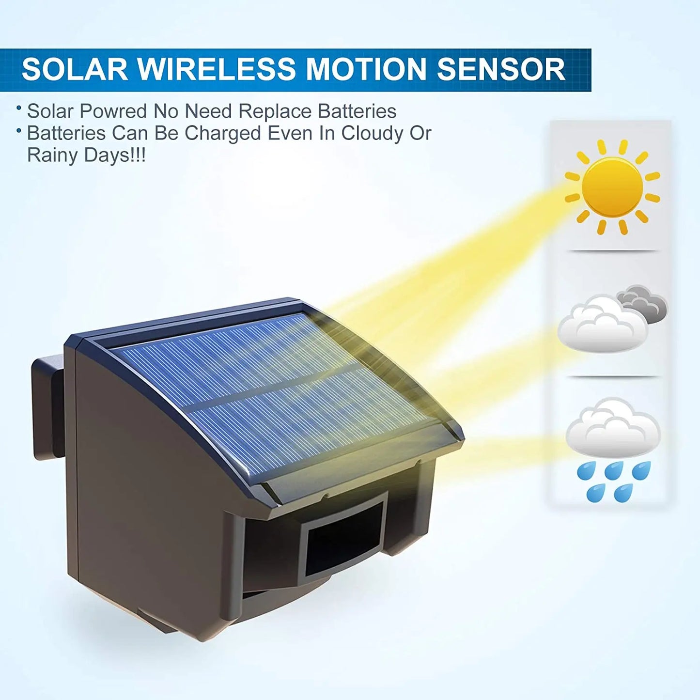 Solar Wireless Long Range Motion Sensor System - Smart Shop (Online Store for wise shoppers) 