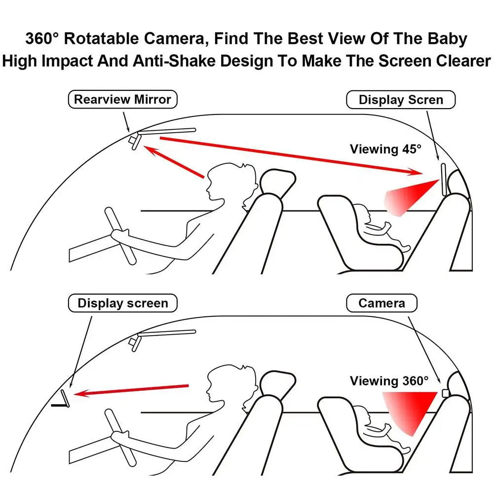 Baby Monitor Car Rear View Camera - Smart Shop (Online Store for wise shoppers) 