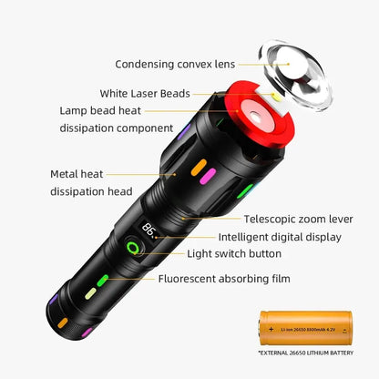 High Power LED Flashlight - Smart Shop (Online Store for wise shoppers) 