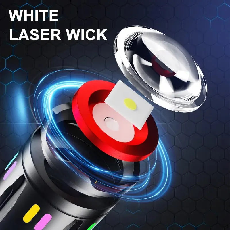 High Power LED Flashlight - Smart Shop (Online Store for wise shoppers) 