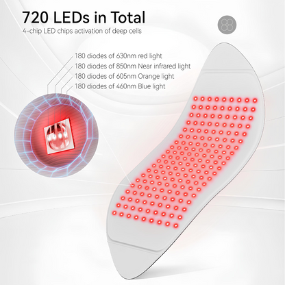 Megelin Flex LED Light Therapy Device Plus