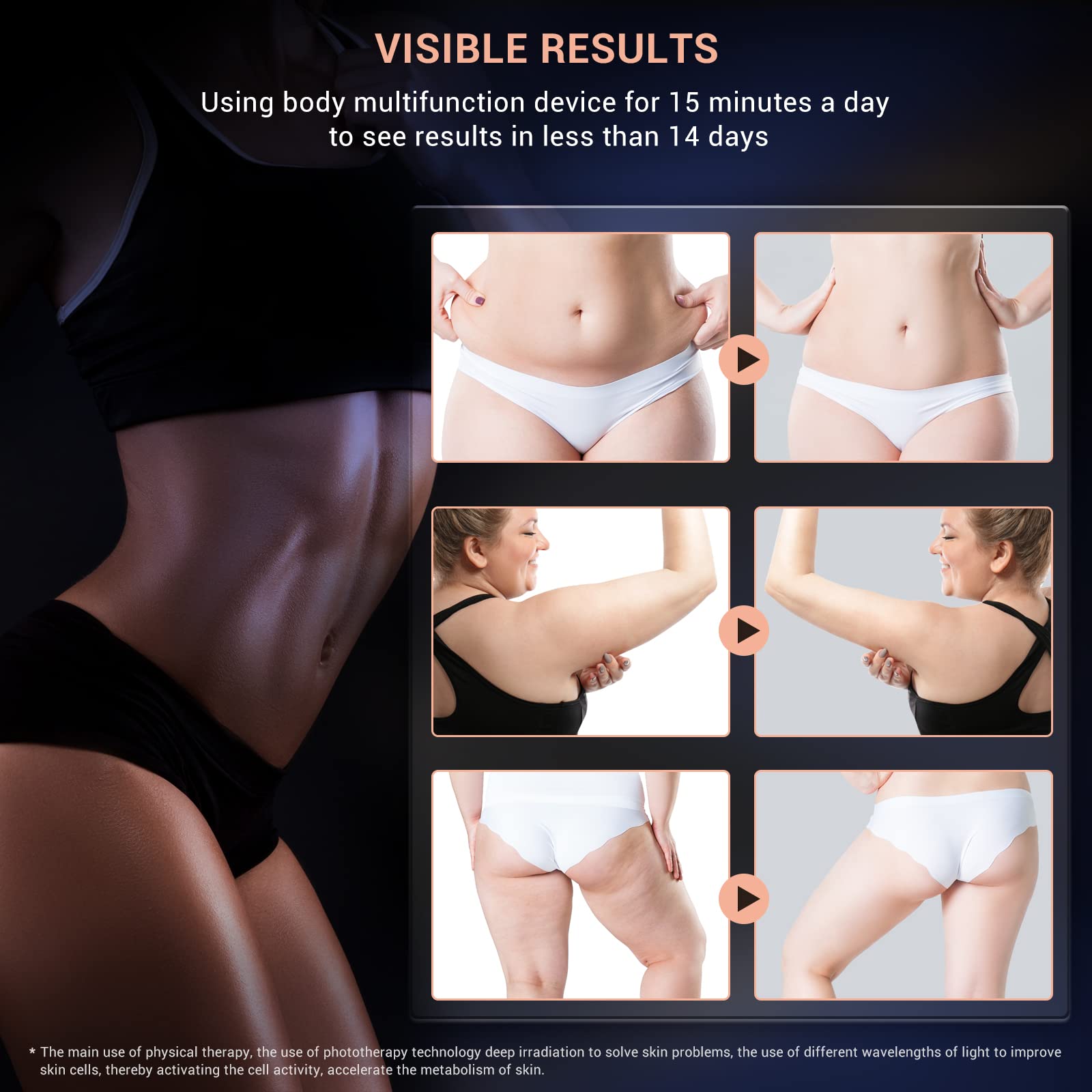 Free Megelin At-Home Body Fat Slimming & Skin Tightening Device - Megelin