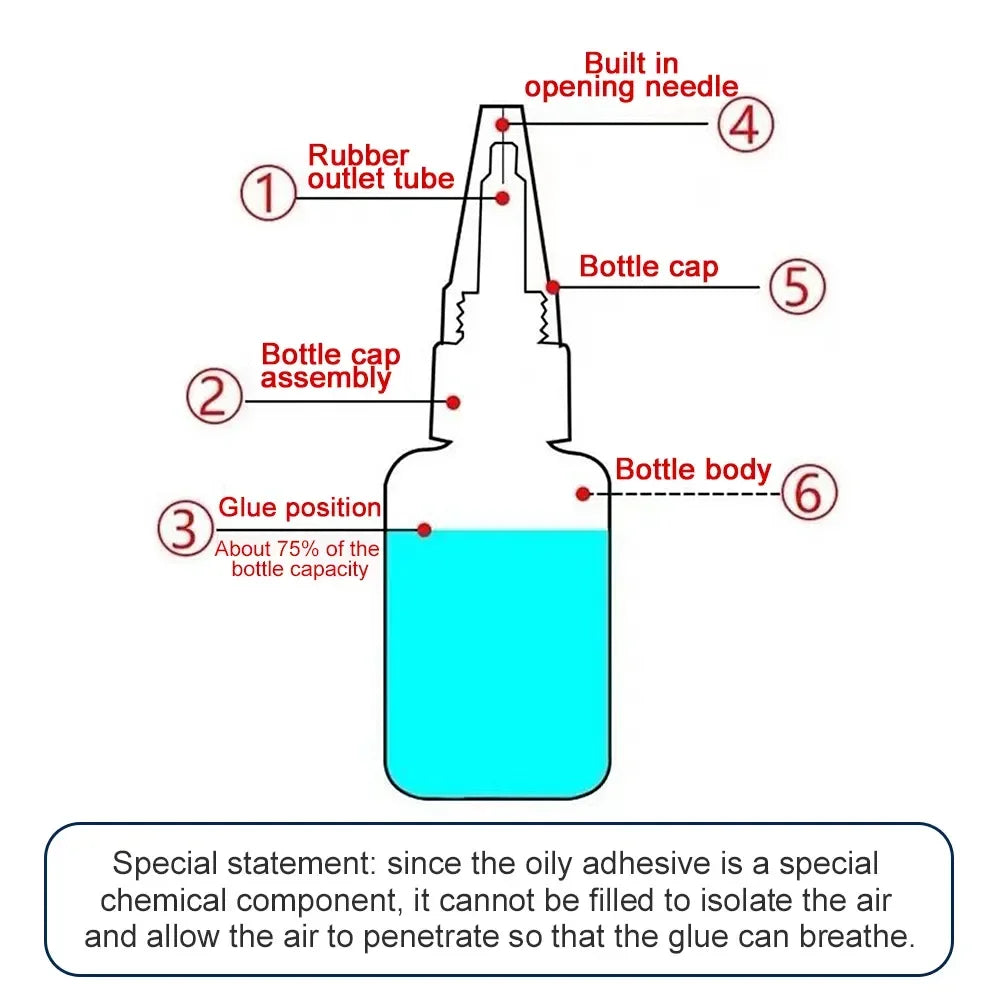 Multi Purpose Welding Glue