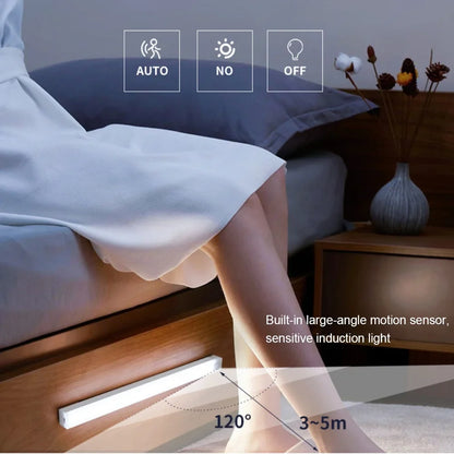 Rechargeable LED Motion Sensor Night Light - Wireless, Type-C Cabinet & Staircase Lamp