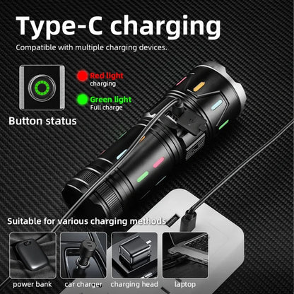 High Power LED Flashlight - Smart Shop (Online Store for wise shoppers) 