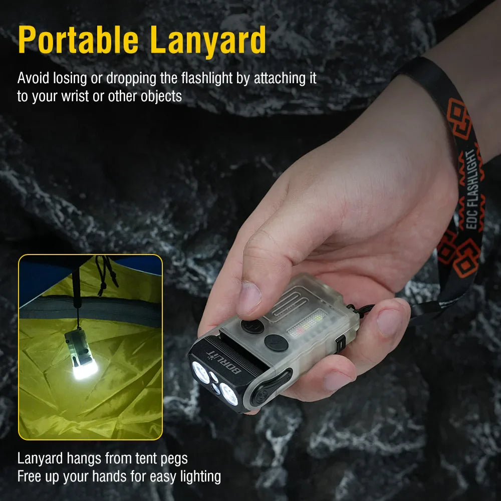 Mini Magnetic Flashlight - Smart Shop (Online Store for wise shoppers) 