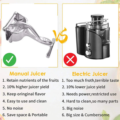 Fruit  Juice Squeezer - Smart Shop (Online Store for wise shoppers) 