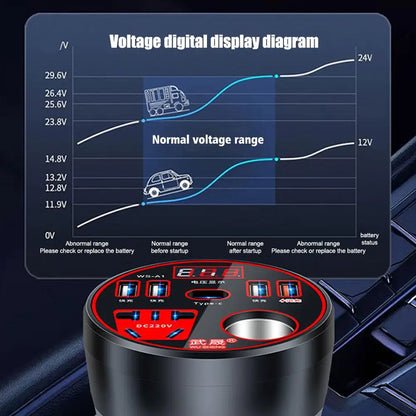 Car Multi-functional Charging Adapter - Smart Shop (Online Store for wise shoppers) 