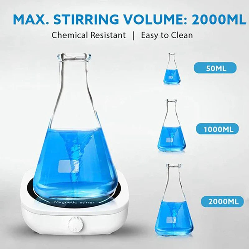 Portable Magnetic Stirrer - Smart Shop (Online Store for wise shoppers) 