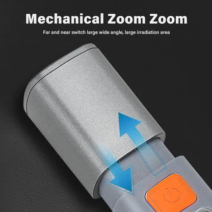 Mini Zoomable LED Flashlight - Smart Shop (Online Store for wise shoppers) 