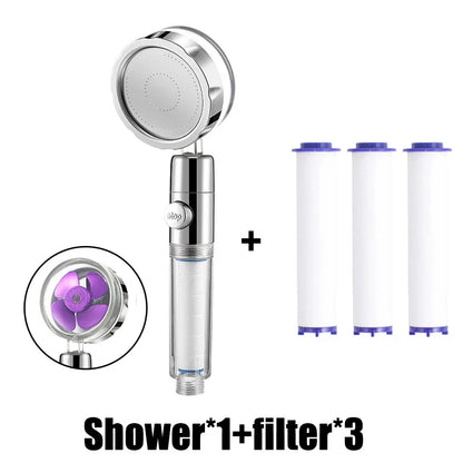 Turbocharged  Rotating Shower