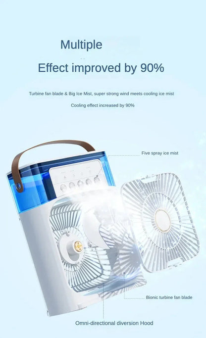 AirMist Pro Desktop Humidifier Fan - Smart Shop (Online Store for wise shoppers) 