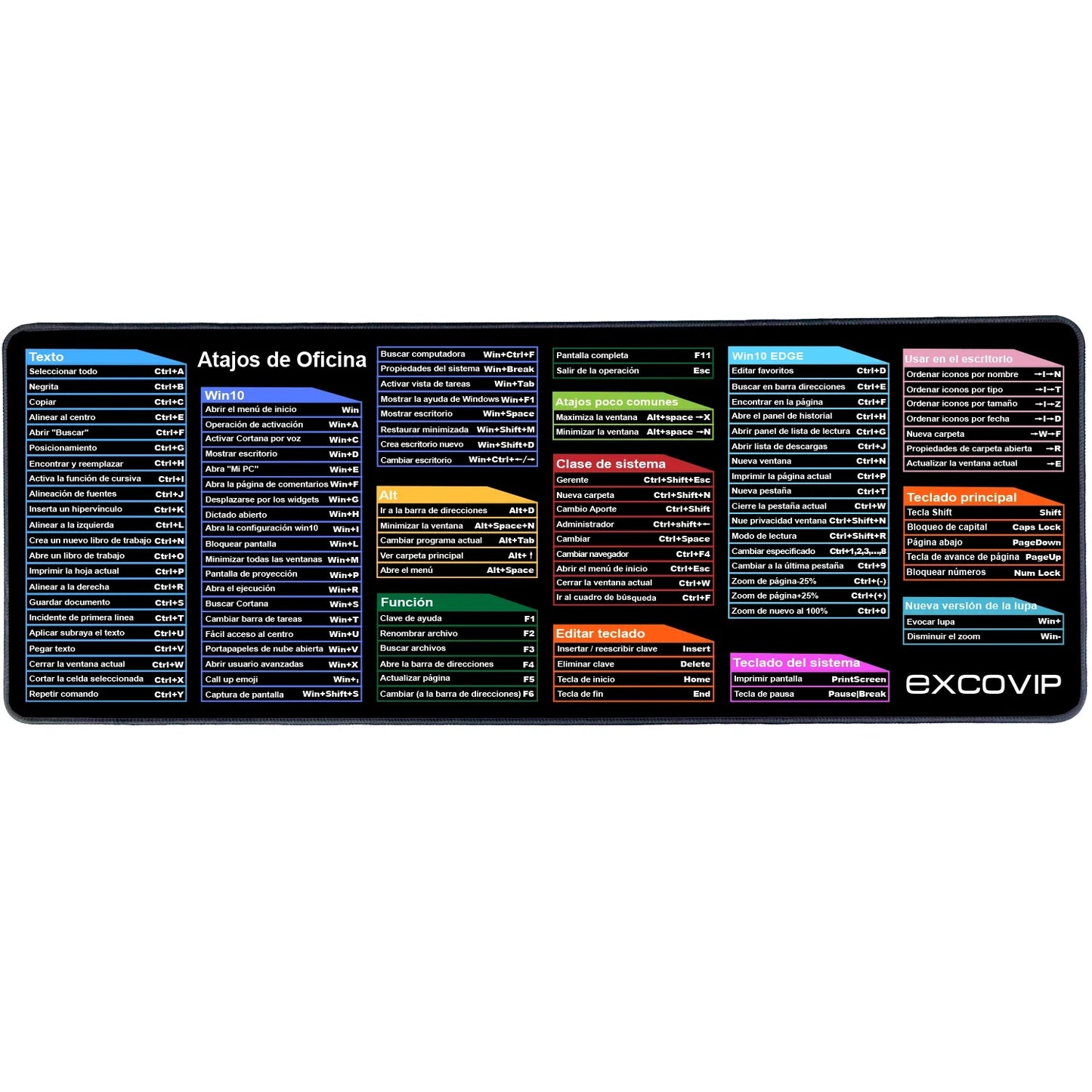 Shortcut Keys Mouse Pad