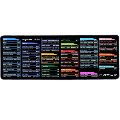 Shortcut Keys Mouse Pad