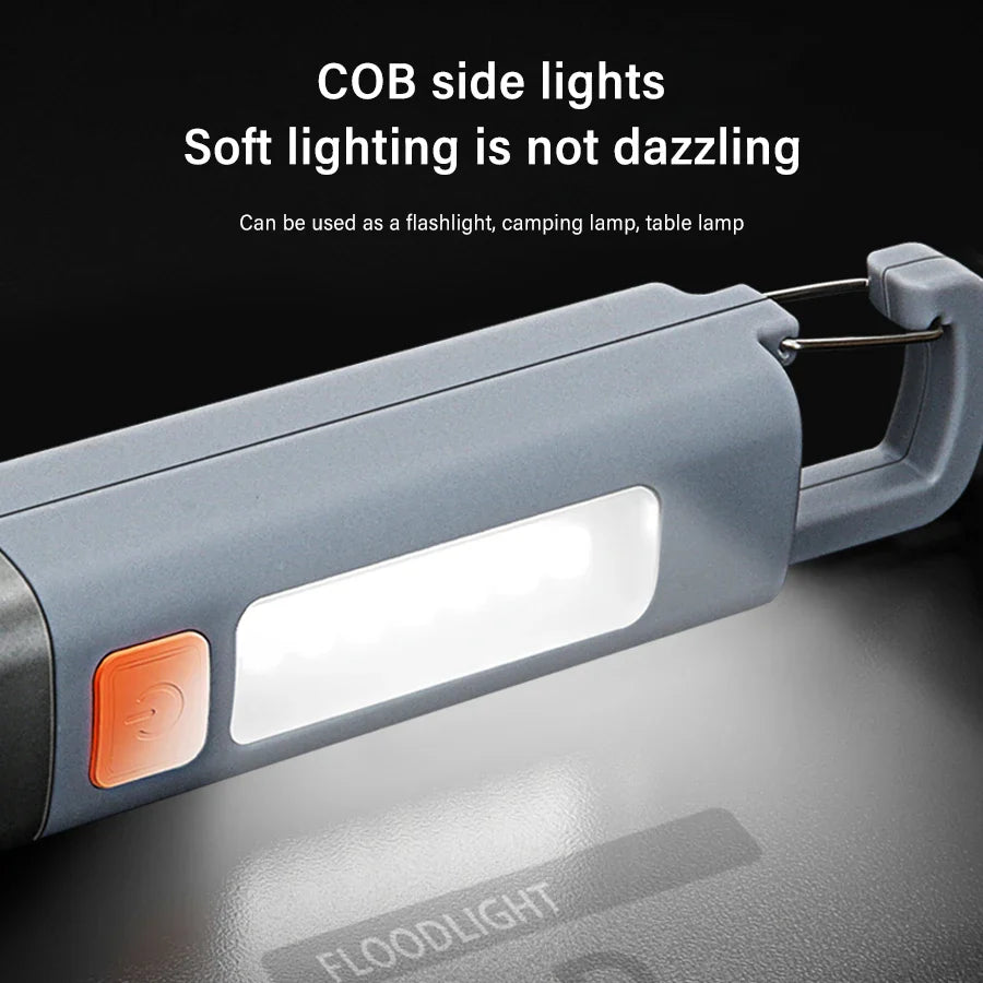 Mini Zoomable LED Flashlight - Smart Shop (Online Store for wise shoppers) 