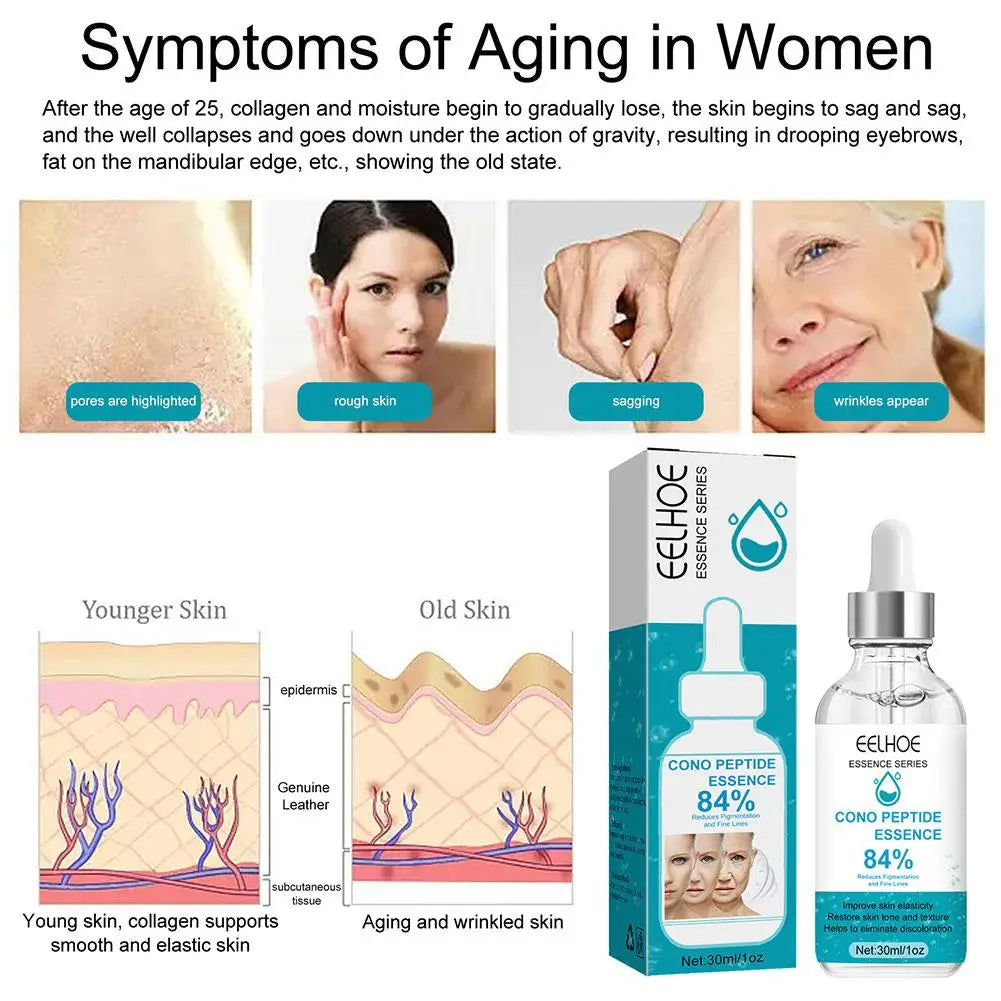 🎁LAST DAY 70% OFF💧Botox Boost Anti-Aging Serum - Smart Shop (Online Store for wise shoppers) )