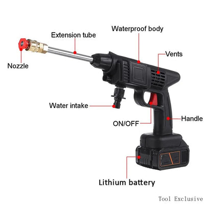 Automatic High Pressure Spray Gun - Smart Shop (Online Store for wise shoppers) 