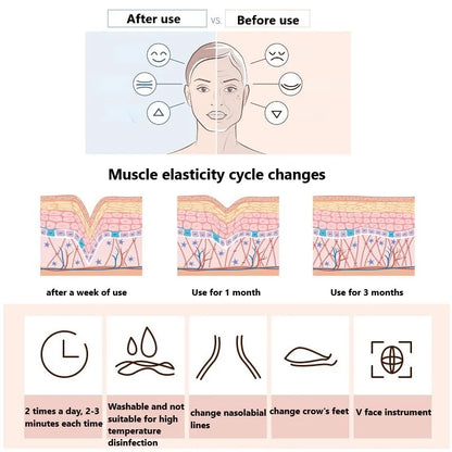 Face Lifter Massager - Smart Shop (Online Store for wise shoppers) 