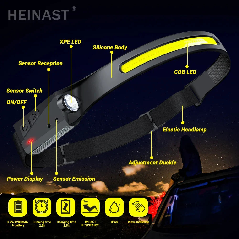 Rechargeable LED Sensor Headlamp with Adjustable Modes