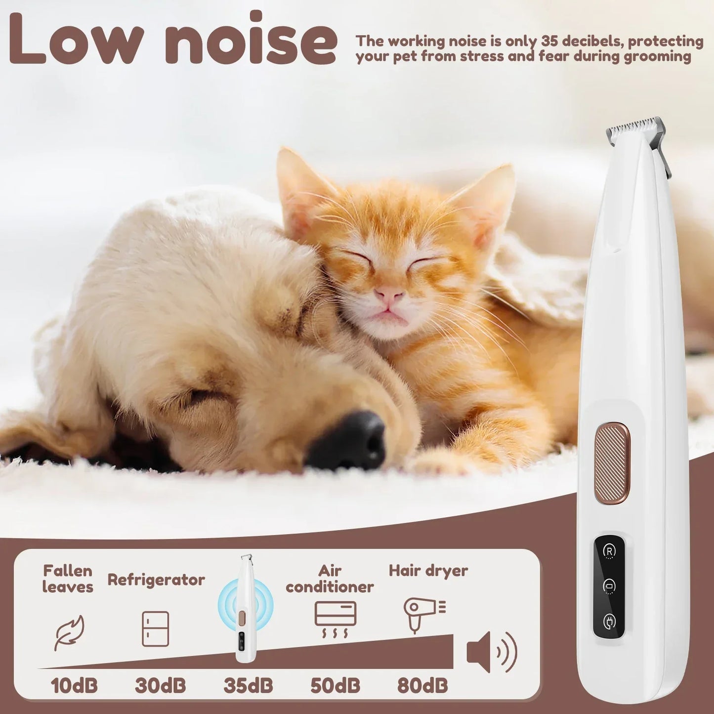 LED Pet Paw Trimmer - Waterproof, Low Noise, Cordless Grooming Clippers