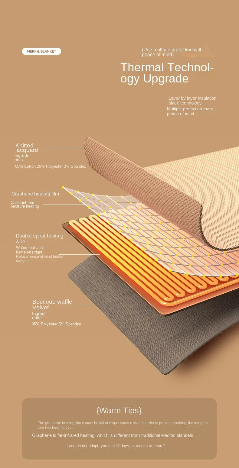 USB Electric Blanket