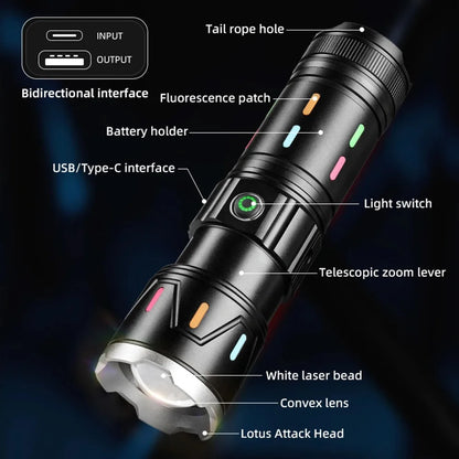 High Power LED Flashlight - Smart Shop (Online Store for wise shoppers) 