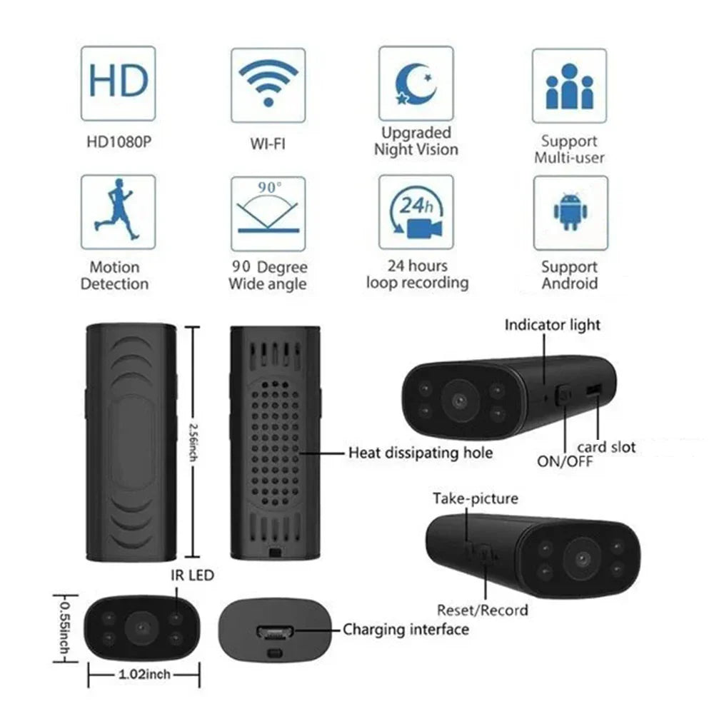 Remote Surveillance Camera - Smart Shop (Online Store for wise shoppers) 