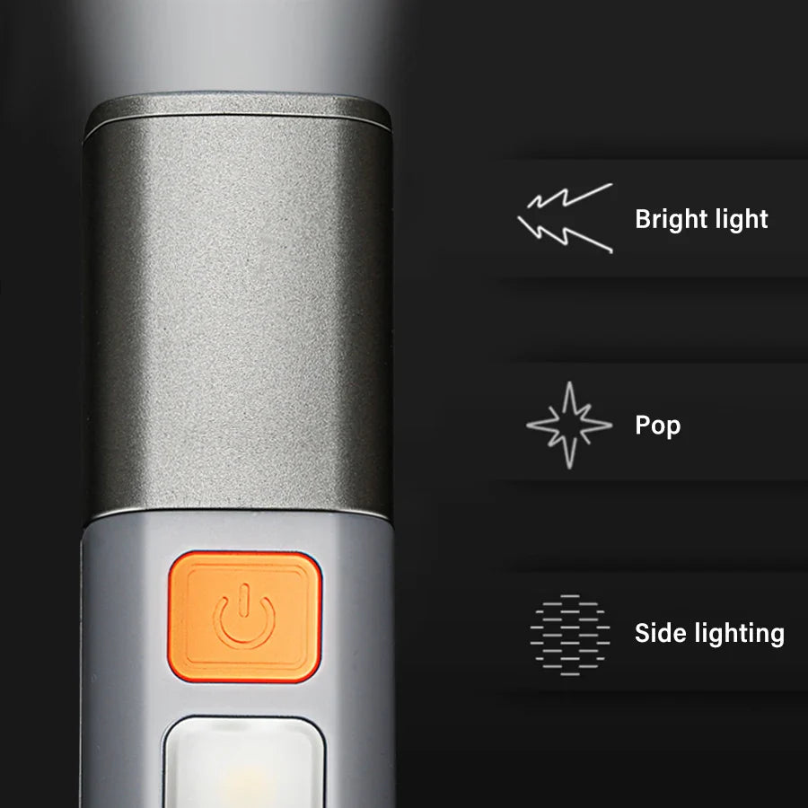 Mini Zoomable LED Flashlight - Smart Shop (Online Store for wise shoppers) 