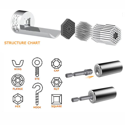 Universal Magic Socket Wrench Set – 7 to 19mm Multi-Tool with Extension Rod