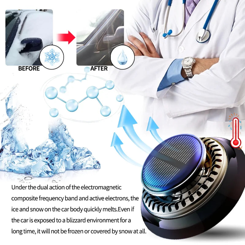 Solar Electromagnetic Molecular Car Fragrance - Smart Shop (Online Store for wise shoppers) 