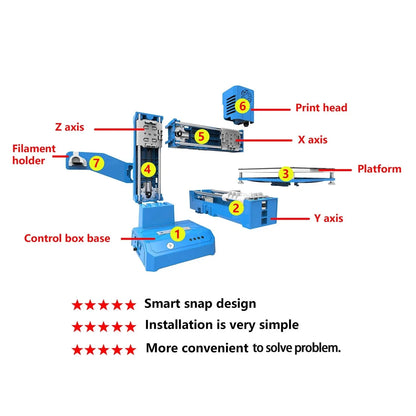 Mini Easy 3D Printer - Smart Shop (Online Store for wise shoppers) 