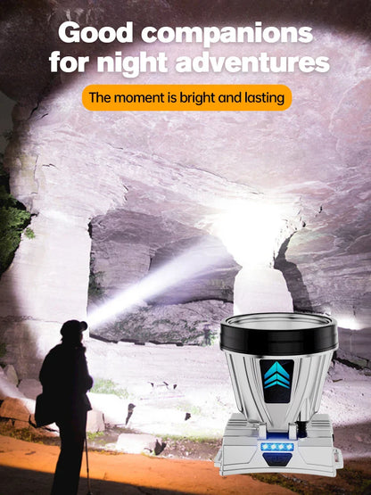 Super Bright Rechargeable High Power Headlamp - Smart Shop (Online Store for wise shoppers) 