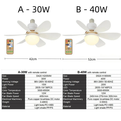 LED Fan Lamp with Remote Control - Modern Flower Design for Lighting and Cooling